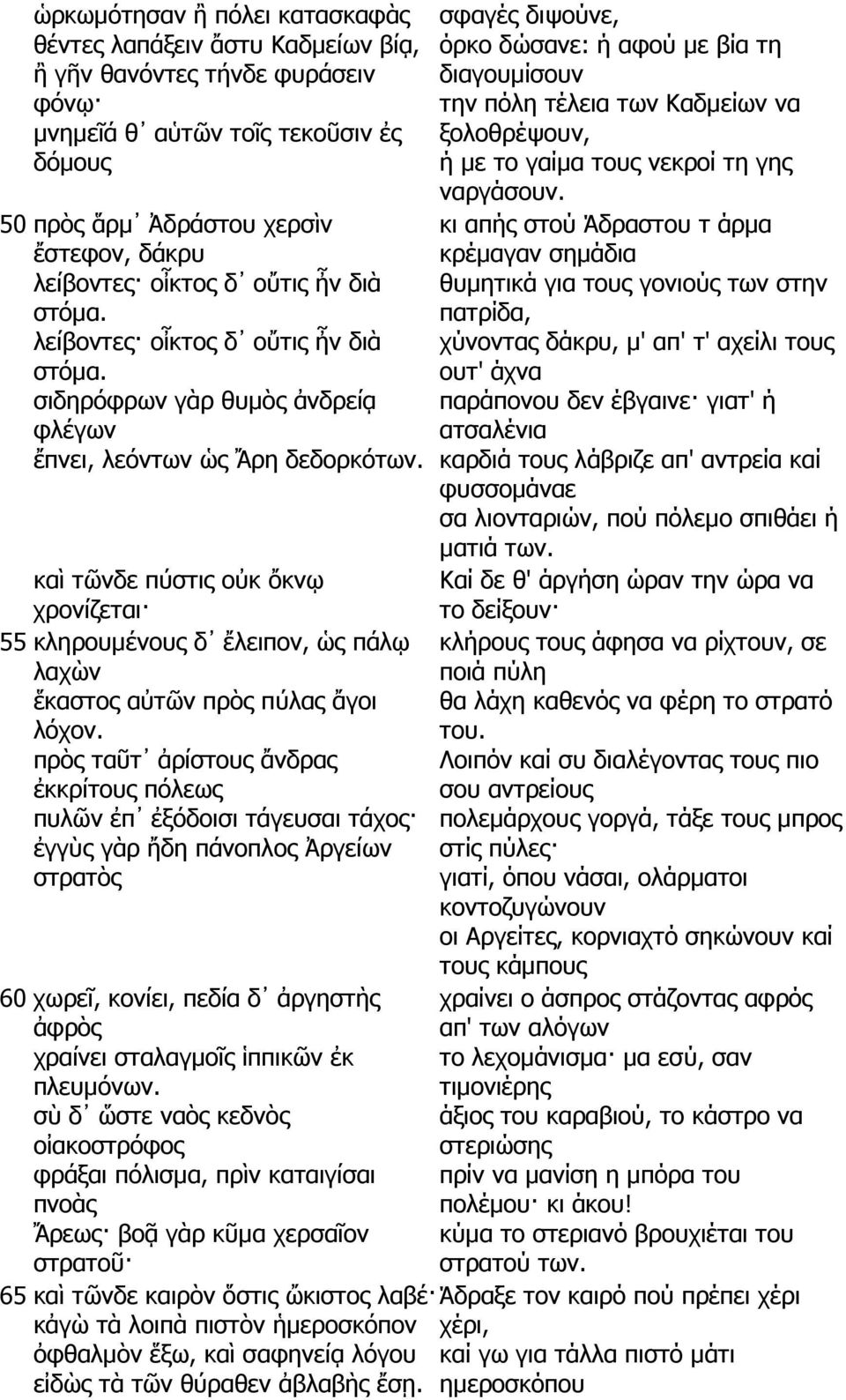 καὶ τῶνδε πύστις οὐκ ὄκνῳ χρονίζεται 55 κληρουµένους δ ἔλειπον, ὡς πάλῳ λαχὼν ἕκαστος αὐτῶν πρὸς πύλας ἄγοι λόχον.