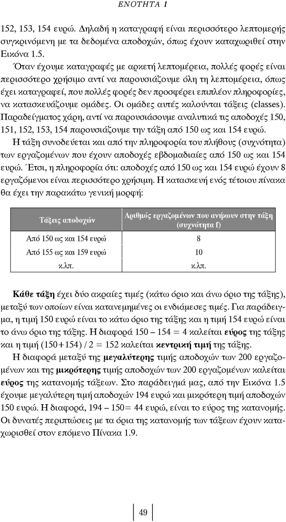 Οι ομάδες αυτές καλούνται τάξεις (classes). Παραδείγματος χάρη, αντί να παρουσιάσουμε αναλυτικά τις αποδοχές 150, 151, 152, 153, 154 παρουσιάζουμε την τάξη από 150 ως και 154 ευρώ.