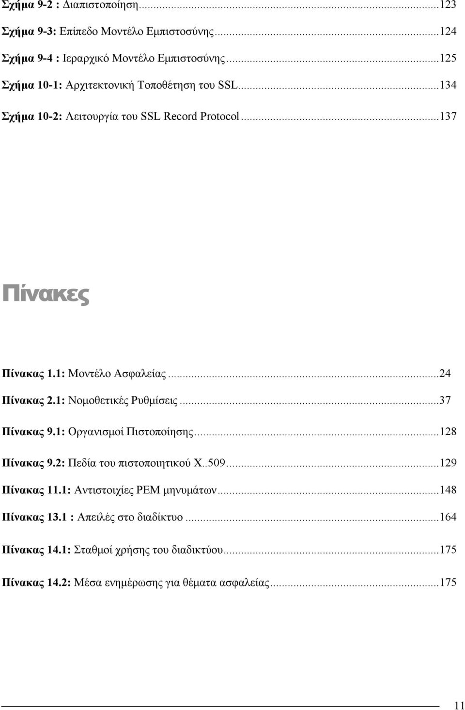 ..24 Πίνακας 2.1: Νομοθετικές Ρυθμίσεις...37 Πίνακας 9.1: Οργανισμοί Πιστοποίησης...128 Πίνακας 9.2: Πεδία του πιστοποιητικού X..509...129 Πίνακας 11.