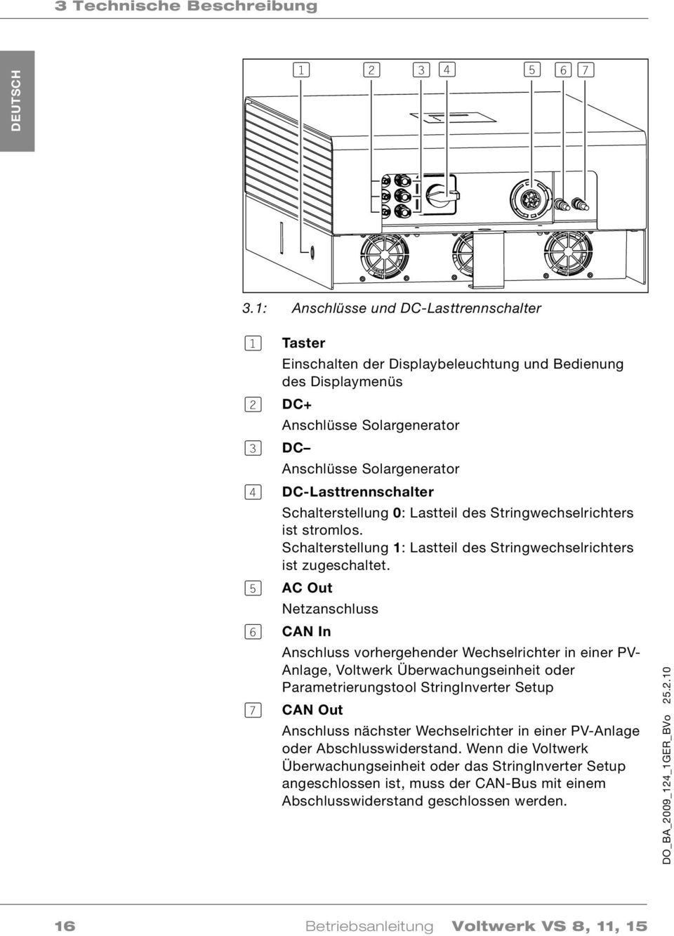 DC-Lasttrennschalter Schalterstellung 0: Lastteil des Stringwechselrichters ist stromlos. Schalterstellung 1: Lastteil des Stringwechselrichters ist zugeschaltet.