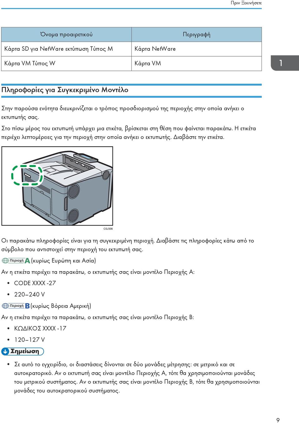 Η ετικέτα περιέχει λεπτομέρειες για την περιοχή στην οποία ανήκει ο εκτυπωτής. Διαβάστε την ετικέτα. CSJ306 Οι παρακάτω πληροφορίες είναι για τη συγκεκριμένη περιοχή.