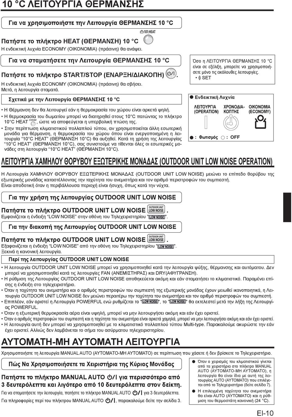 Σχετικά με την Λειτουργία ΘΕΡΜΑΝΣΗΣ 0 C Η Θέρμανση δεν θα λειτουργεί εάν η θερμοκρασία του χώρου είναι αρκετά ψηλή.