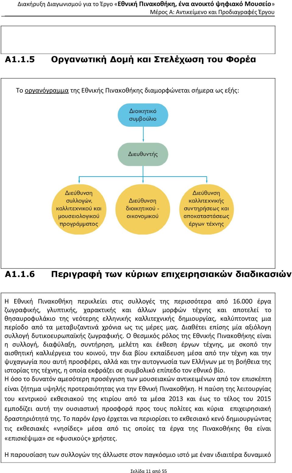 ως τις μέρες μας. Διαθέτει επίσης μία αξιόλογη συλλογή δυτικοευρωπαϊκής ζωγραφικής.