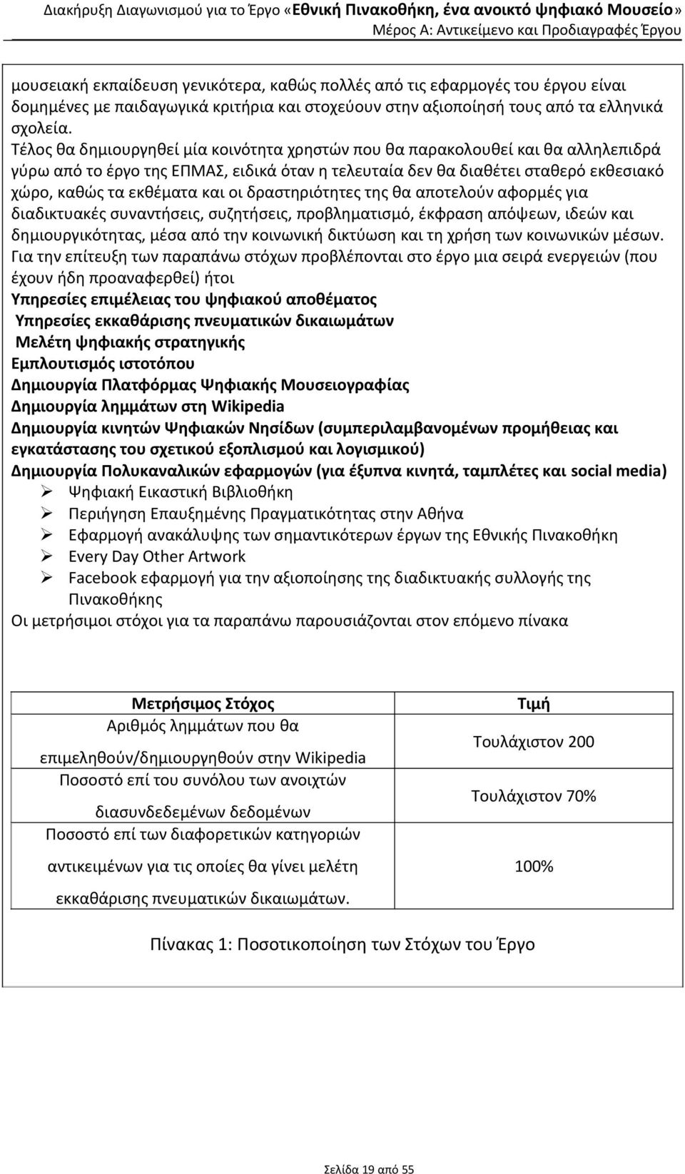 δραστηριότητες της θα αποτελούν αφορμές για διαδικτυακές συναντήσεις, συζητήσεις, προβληματισμό, έκφραση απόψεων, ιδεών και δημιουργικότητας, μέσα από την κοινωνική δικτύωση και τη χρήση των
