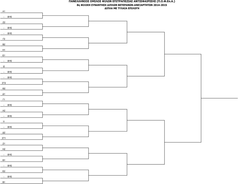 BYE ΣΤ2 Θ2 Δ1 Γ1 Α2 - BYE
