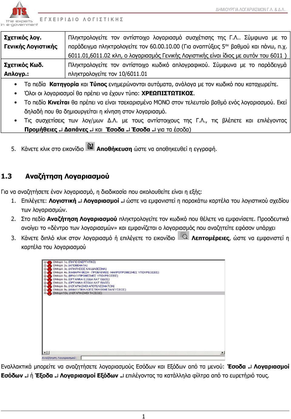 Σύμφωνα με το παράδειγμά Απλογρ.: πληκτρολογείτε τον 10/6011.01 Τα πεδία Κατηγορία και Τύπος ενημερώνονται αυτόματα, ανάλογα με τον κωδικό που καταχωρείτε.