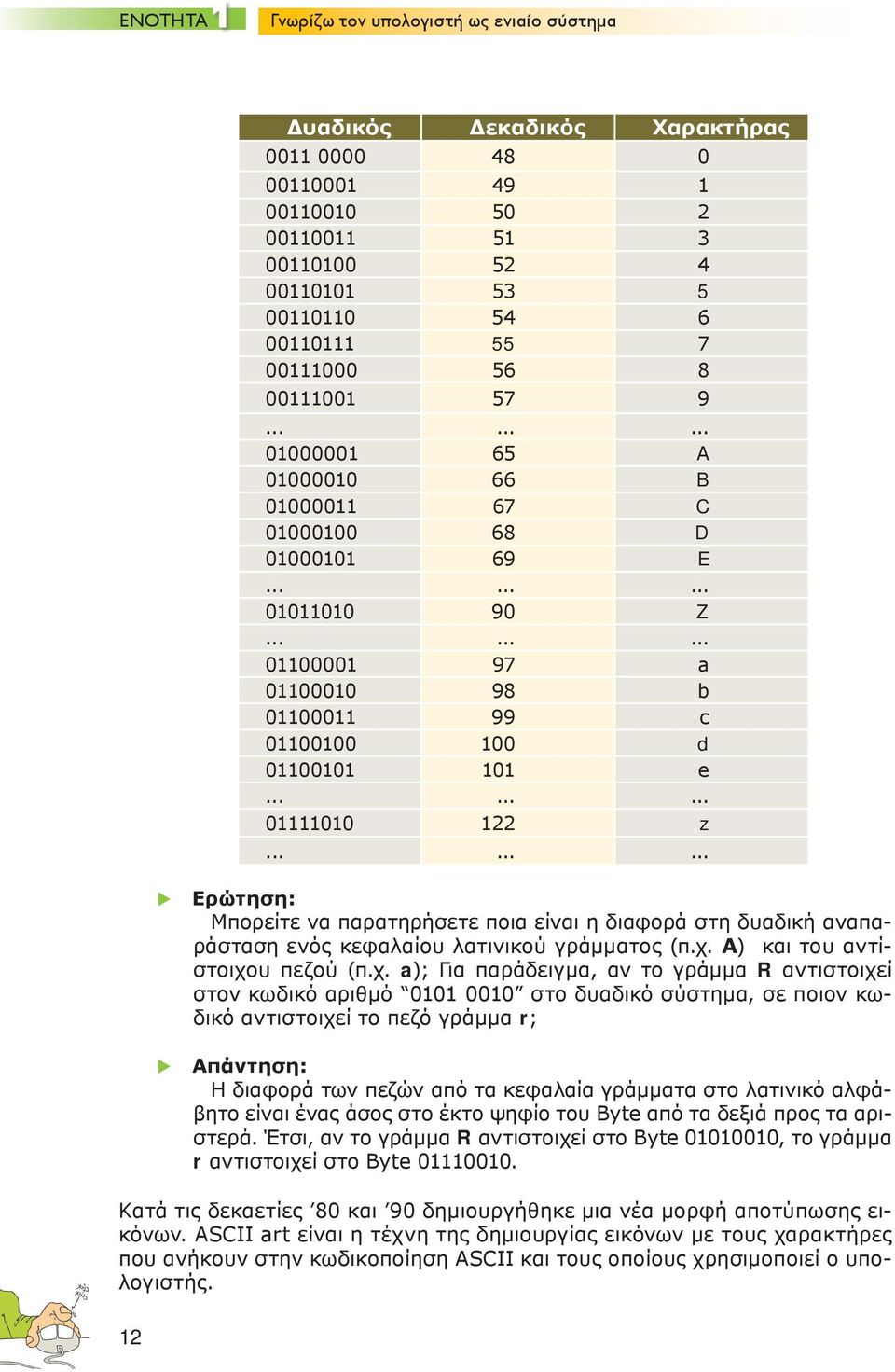 ........ 01100001 97 a 01100010 98 b 01100011 99 c 01100100 100 d 01100101 101 e......... 01111010 122 z.