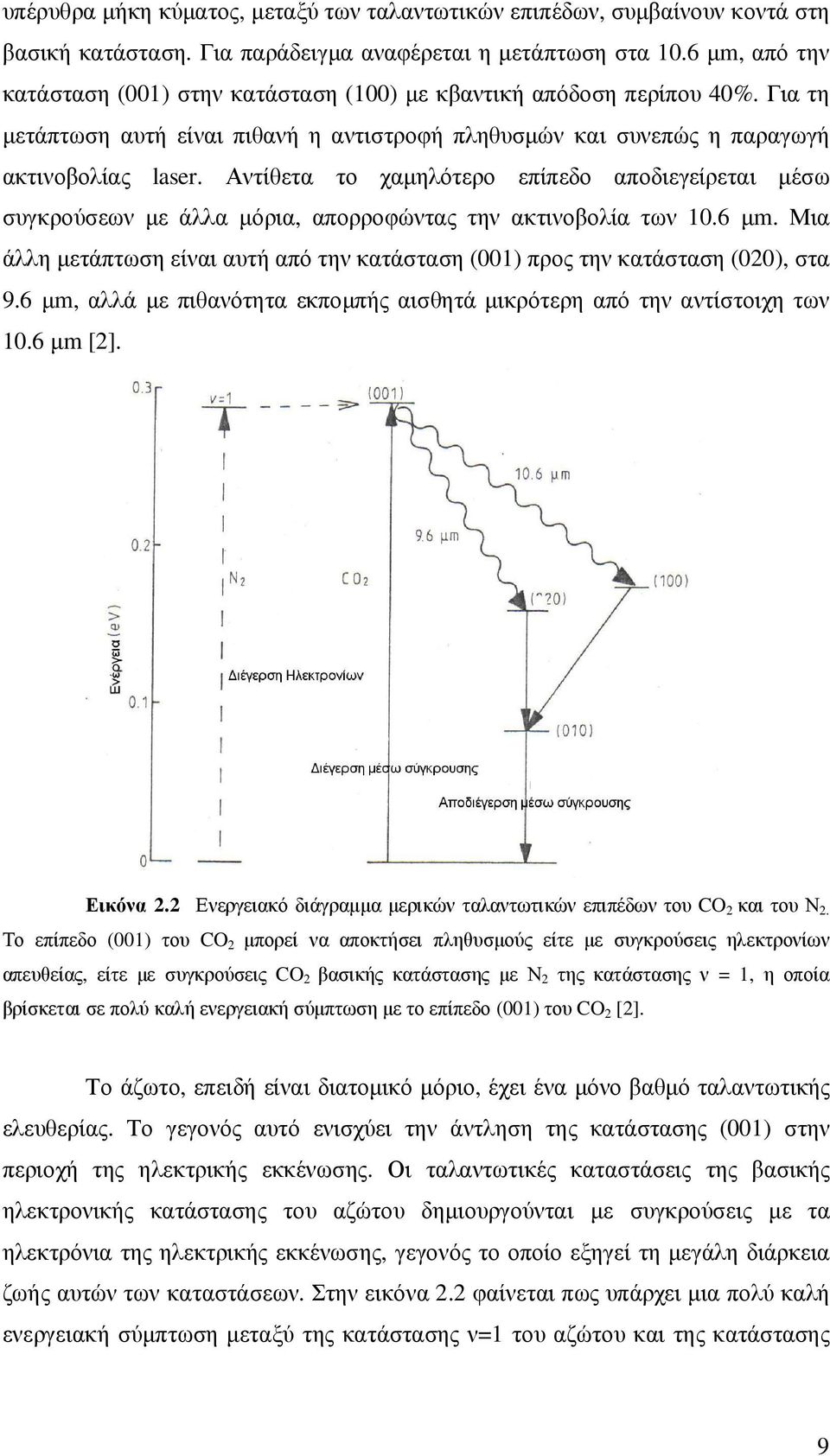 Αντίθετα το χαµηλότερο επίπεδο αποδιεγείρεται µέσω συγκρούσεων µε άλλα µόρια, απορροφώντας την ακτινοβολία των 10.6 µm.