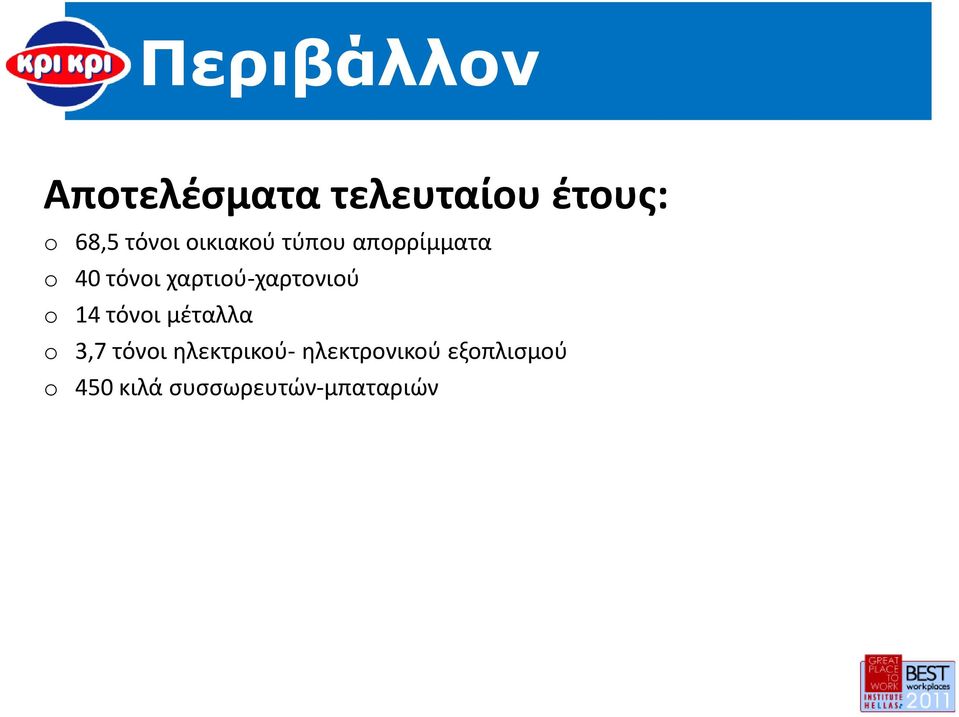 χαρτιού-χαρτονιού o 14 τόνοι μέταλλα o 3,7 τόνοι