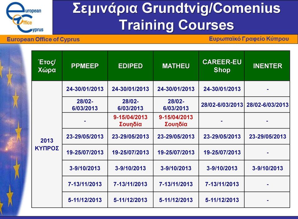 ΚΥΠΡΟΣ 23-29/05/2013 23-29/05/2013 23-29/05/2013 23-29/05/2013 23-29/05/2013 19-25/07/2013 19-25/07/2013 19-25/07/2013 19-25/07/2013-3-9/10/2013