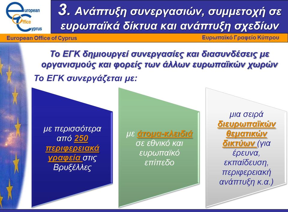 συνεργάζεται με: με περισσότερα από 250 περιφερειακά γραφεία στις Βρυξέλλες με άτομα-κλειδιά σε