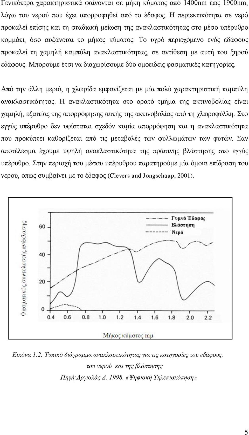 Το υγρό περιεχόμενο ενός εδάφους προκαλεί τη χαμηλή καμπύλη ανακλαστικότητας, σε αντίθεση με αυτή του ξηρού εδάφους. Μπορούμε έτσι να διαχωρίσουμε δύο ομοειδείς φασματικές κατηγορίες.