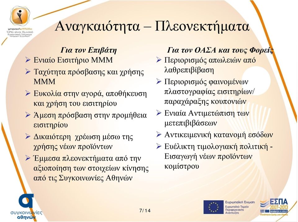 στοιχείων κίνησης από τις Συγκοινωνίες Αθηνών Για τον ΟΑΣΑ και τους Φορείς Περιορισμός απωλειών από λαθρεπιβίβαση Περιορισμός φαινομένων πλαστογραφίας