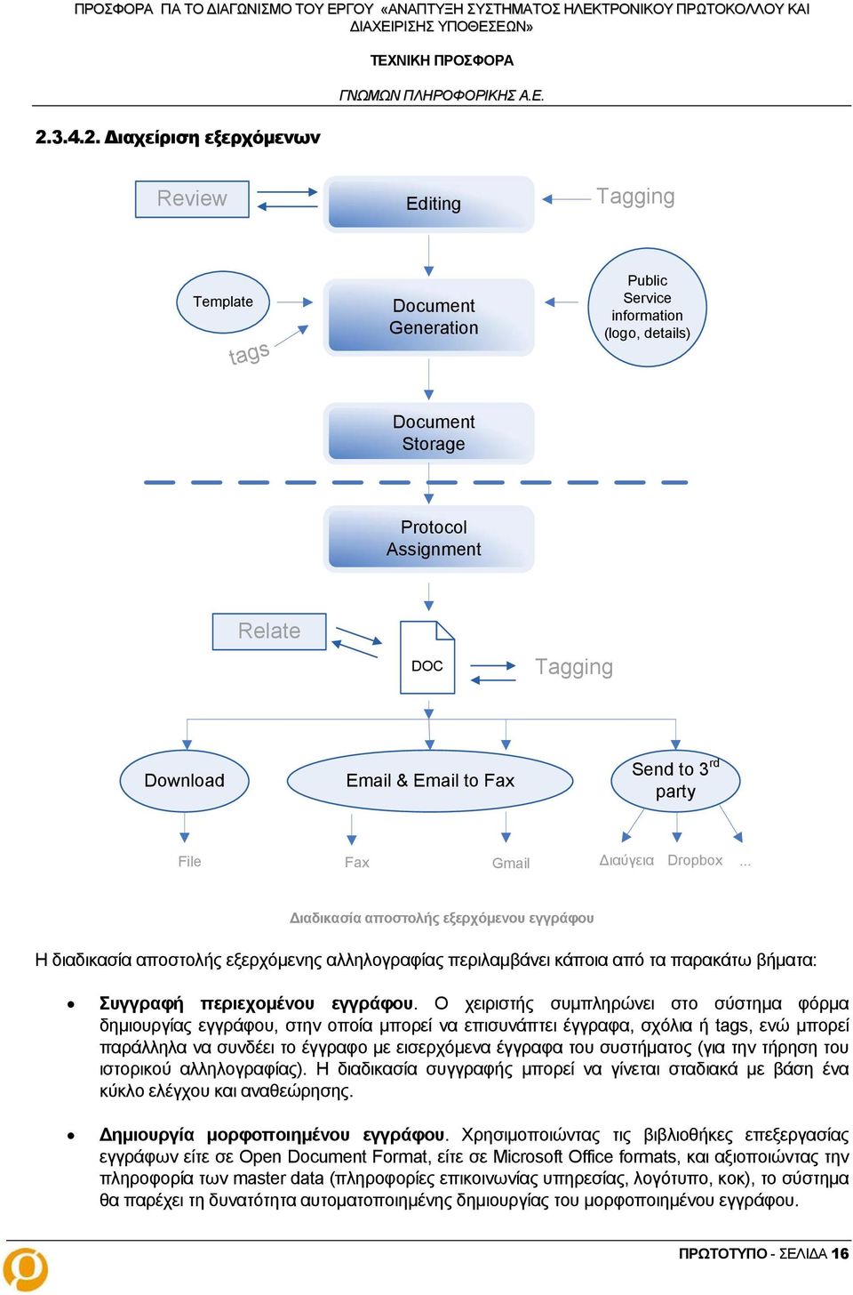 .. Διαδικασία αποστολής εξερχόμενου εγγράφου Η διαδικασία αποστολής εξερχόμενης αλληλογραφίας περιλαμβάνει κάποια από τα παρακάτω βήματα: Συγγραφή περιεχομένου εγγράφου.