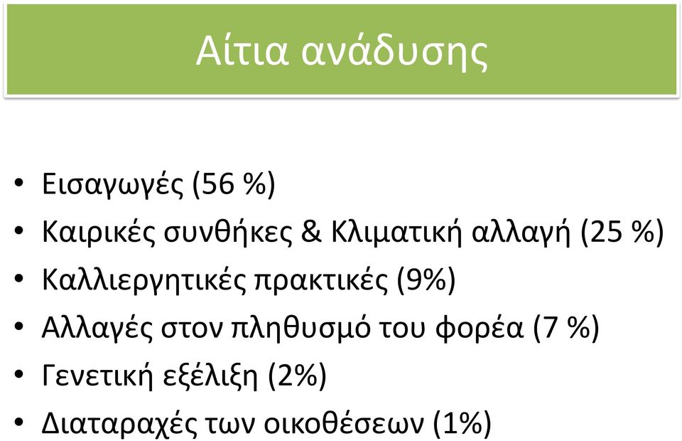 Καλλιεργητικές πρακτικές (9%) Αλλαγές στον