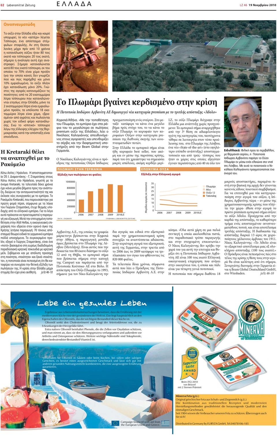 Σήμερα καταναλώνεται κατά 80 τοις εκατό τσίπουρο, εκ του οποίου το 70% είναι χύμα προϊόν (για την οποία κανείς δεν γνωρίζει πού και πώς παρήχθη) και μόνο 10% εμφιαλωμένο, το ούζο πλέον έχει