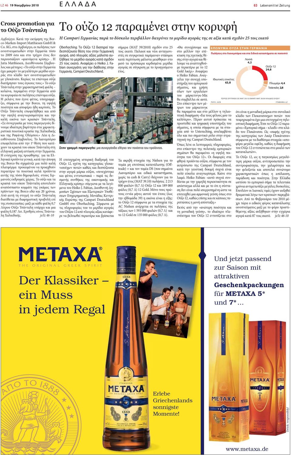 Η Jutta Matthiesen, Διευθύνουσα Σύμβουλος και μέτοχος: «Το ούζο στην Γερμανία έχει μακράν το μεγαλύτερο μερίδιο αγοράς στο κλάδο των οινοπνευματωδών με γλυκάνισο.