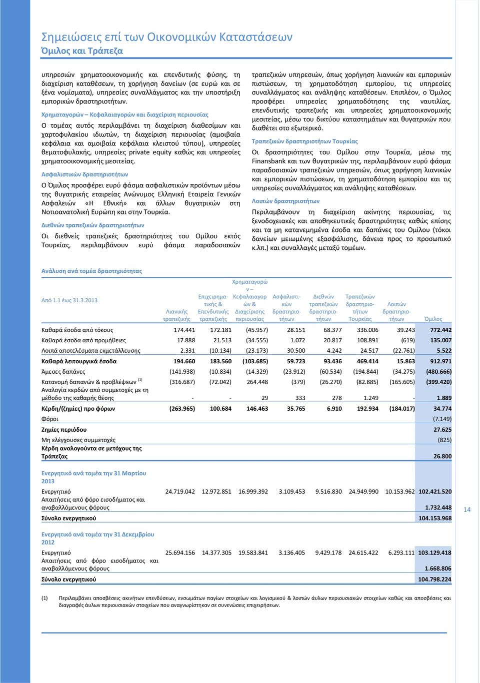 κλειστού τύπου), υπηρεσίες θεματοφυλακής, υπηρεσίες private equity καθώς και υπηρεσίες χρηματοοικονομικής μεσιτείας.