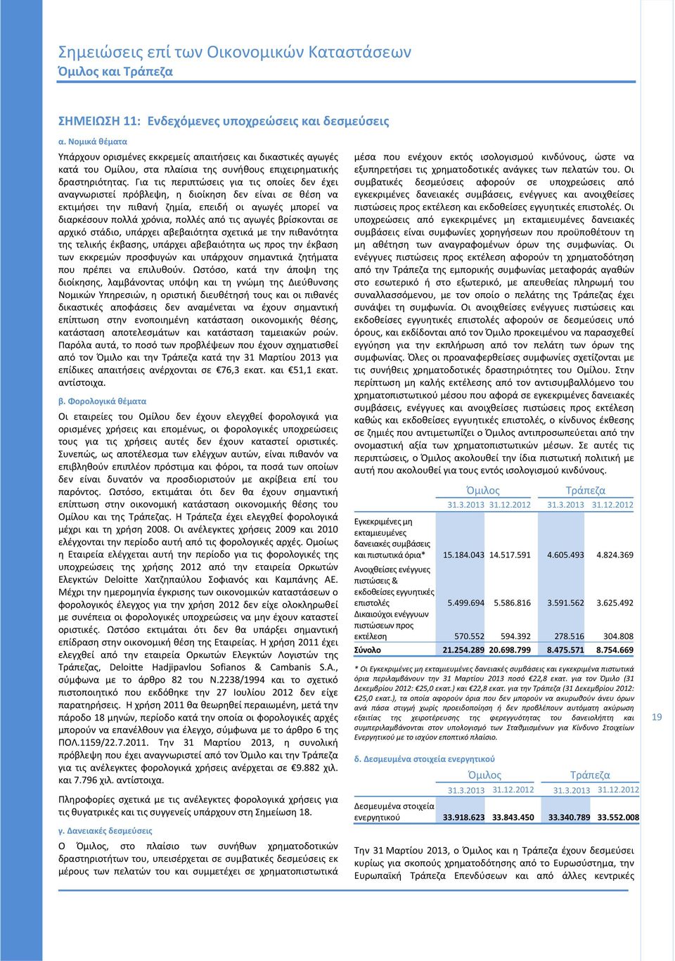 Για τις περιπτώσεις για τις οποίες δεν έχει αναγνωριστεί πρόβλεψη, η διοίκηση δεν είναι σε θέση να εκτιμήσει την πιθανή ζημία, επειδή οι αγωγές μπορεί να διαρκέσουν πολλά χρόνια, πολλές από τις