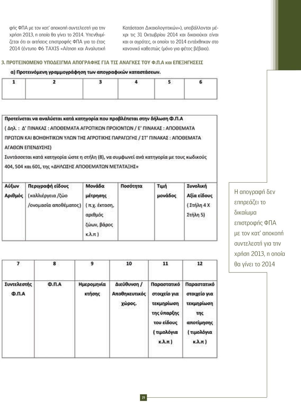 μέχρι τις 31 Οκτωβρίου 2014 και δικαιούχοι είναι και οι αγρότες, οι οποίοι το 2014 εντάχθηκαν στο κανονικό καθεστώς (μόνο για φέτος βέβαια). 3. ΠΡΟΤΕΙΝΟΜΕΝΟ ΥΠΟΔΕΙΓΜΑ ΑΠΟΓΡΑΦΗΣ ΓΙΑ ΤΙΣ ΑΝΑΓΚΕΣ ΤΟΥ Φ.