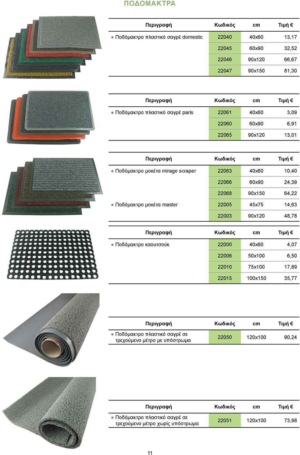 μοκέτα master 22005 45x75 14,63 22003 90x120 48,78 Ποδόμακτρο καουτσούκ 22000 40x60 4,07 22006 50x100 6,50 22010 75x100 17,89 22015 100x150 35,77