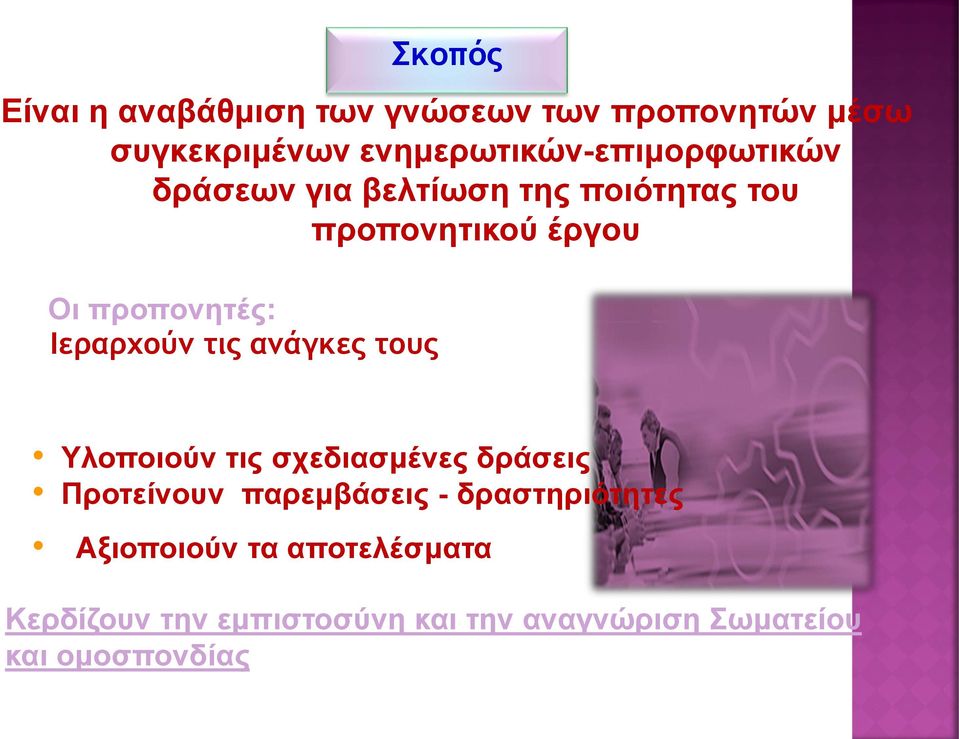 του προπονητικού έργου Υλοποιούν τις σχεδιασμένες δράσεις Προτείνουν παρεμβάσεις -