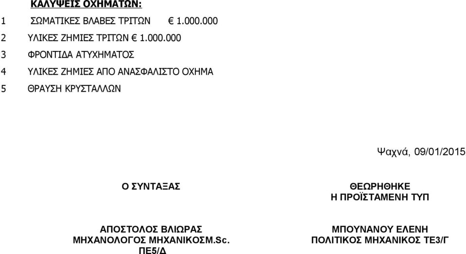 ΚΡΥΣΤΑΛΛΩΝ Ψαχνά, 09/01/2015 O ΣΥΝΤΑΞΑΣ ΘΕΩΡΗΘΗΚΕ Η ΠΡΟΪΣΤΑΜΕΝΗ ΤΥΠ ΑΠΟΣΤΟΛΟΣ