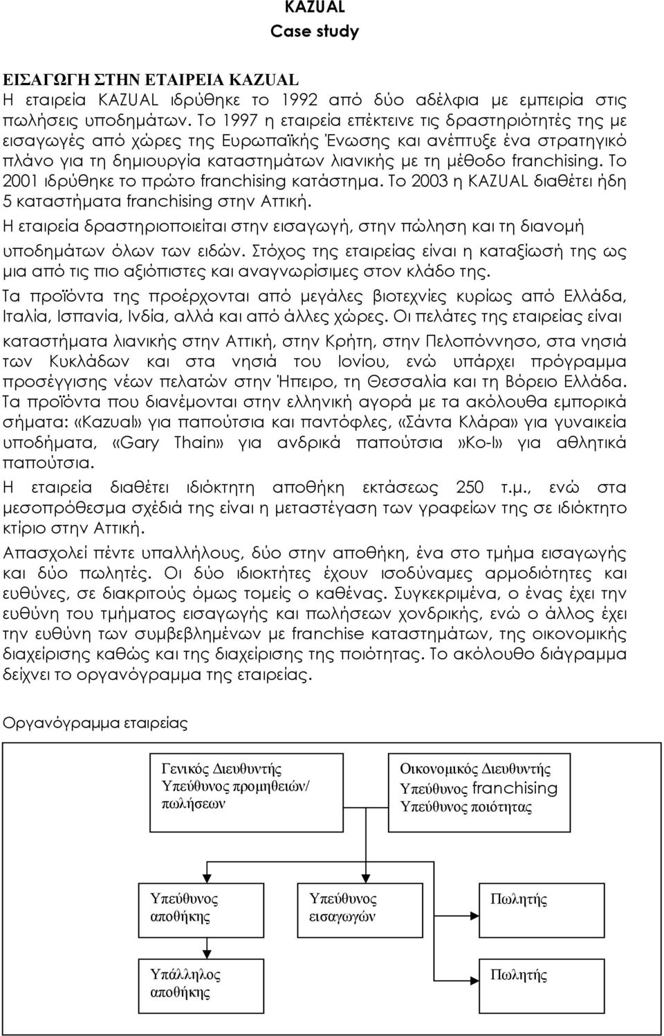 Το 2001 ιδρύθηκε το πρώτο franchising κατάστημα. Το 2003 η KAZUAL διαθέτει ήδη 5 καταστήματα franchising στην Αττική.