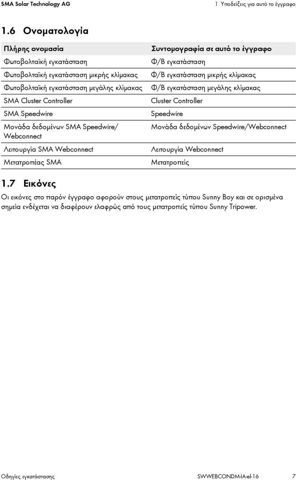 δεδομένων SMA Speedwire/ Webconnect Λειτουργία SMA Webconnect Μετατροπέας SMA Συντομογραφία σε αυτό το έγγραφο Φ/Β εγκατάσταση Φ/Β εγκατάσταση μικρής κλίμακας Φ/Β εγκατάσταση μεγάλης