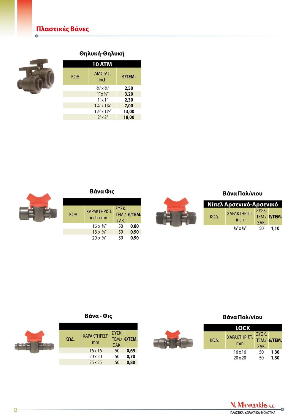 16 x ¾ 50 0,80 18 x ¾ 50 0,90 20 x ¾ 50 0,90 Βάνα Πολ/νιου Νίπελ Αρσενικό-Αρσενικό ¾