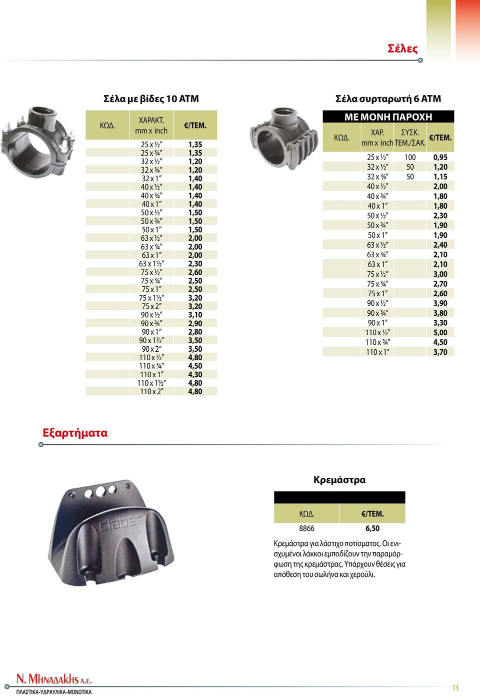 ¾ 2,50 75 x 1 2,50 75 x 1½ 3,20 75 x 2 3,20 90 x ½ 3,10 90 x ¾ 2,90 90 x 1 2,80 90 x 1½ 3,50 90 x 2 3,50 110 x ½ 4,80 110 x ¾ 4,50 110 x 1 4,30 110 x 1½ 4,80 110 x 2 4,80 Σέλα συρταρωτή 6 ΑΤΜ ΜΕ ΜΟΝΗ