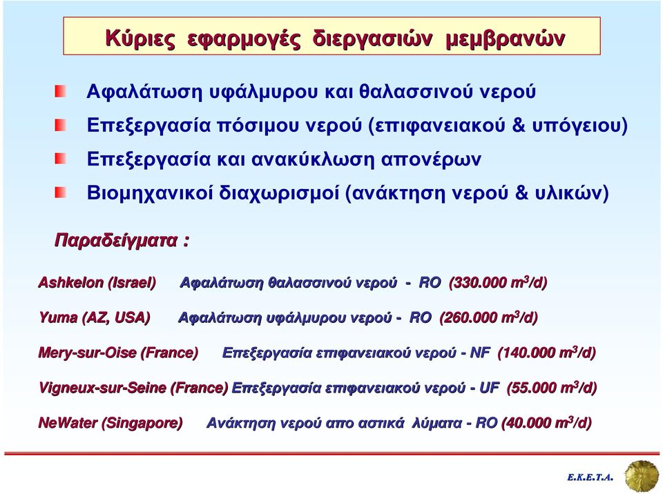 000 m 3 /d) Αφαλάτωση υφάλµυρου νερού - RO (260.000 m 3 /d) Mery-sur sur-oise (France) Επεξεργασίαεπιφανειακού επιφανειακού νερού - NF (140.