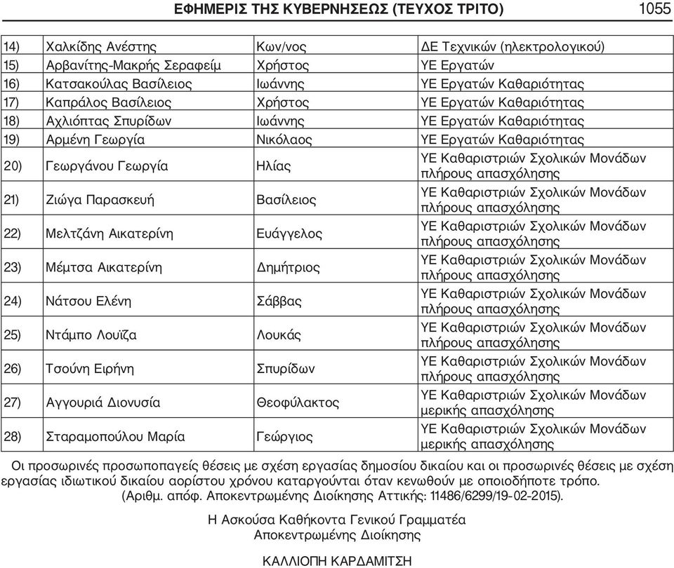 Ηλίας 21) Ζιώγα Παρασκευή Βασίλειος 22) Μελτζάνη Αικατερίνη Ευάγγελος 23) Μέμτσα Αικατερίνη Δημήτριος 24) Νάτσου Ελένη Σάββας 25) Ντάμπο Λουϊζα Λουκάς 26) Τσούνη Ειρήνη Σπυρίδων 27) Αγγουριά Διονυσία