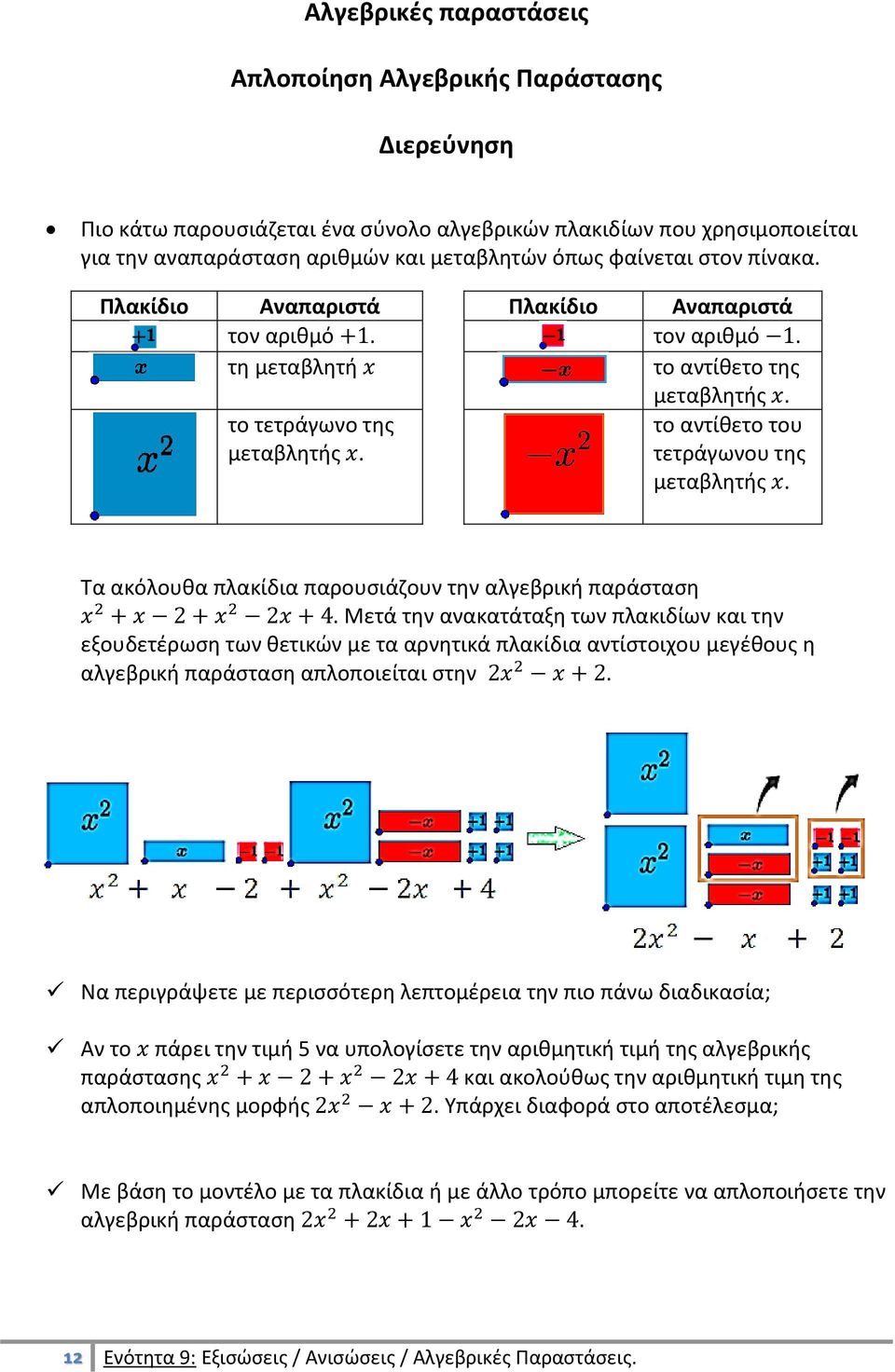 Τα ακόλουθα πλακίδια παρουσιάζουν την αλγεβρική παράσταση.