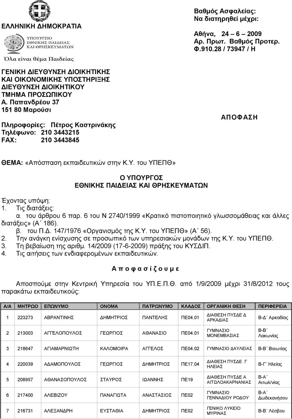 Παπανδρέου 37 151 80 Μαρούσι Πληροφορίες: Πέτρος Καστρινάκης Τηλέφωνο: 210 3443215 FAX: 210 3443845 ΑΠΟΦΑΣΗ ΘΕΜΑ: «Απόσπαση εκπαιδευτικών στην Κ.Υ.