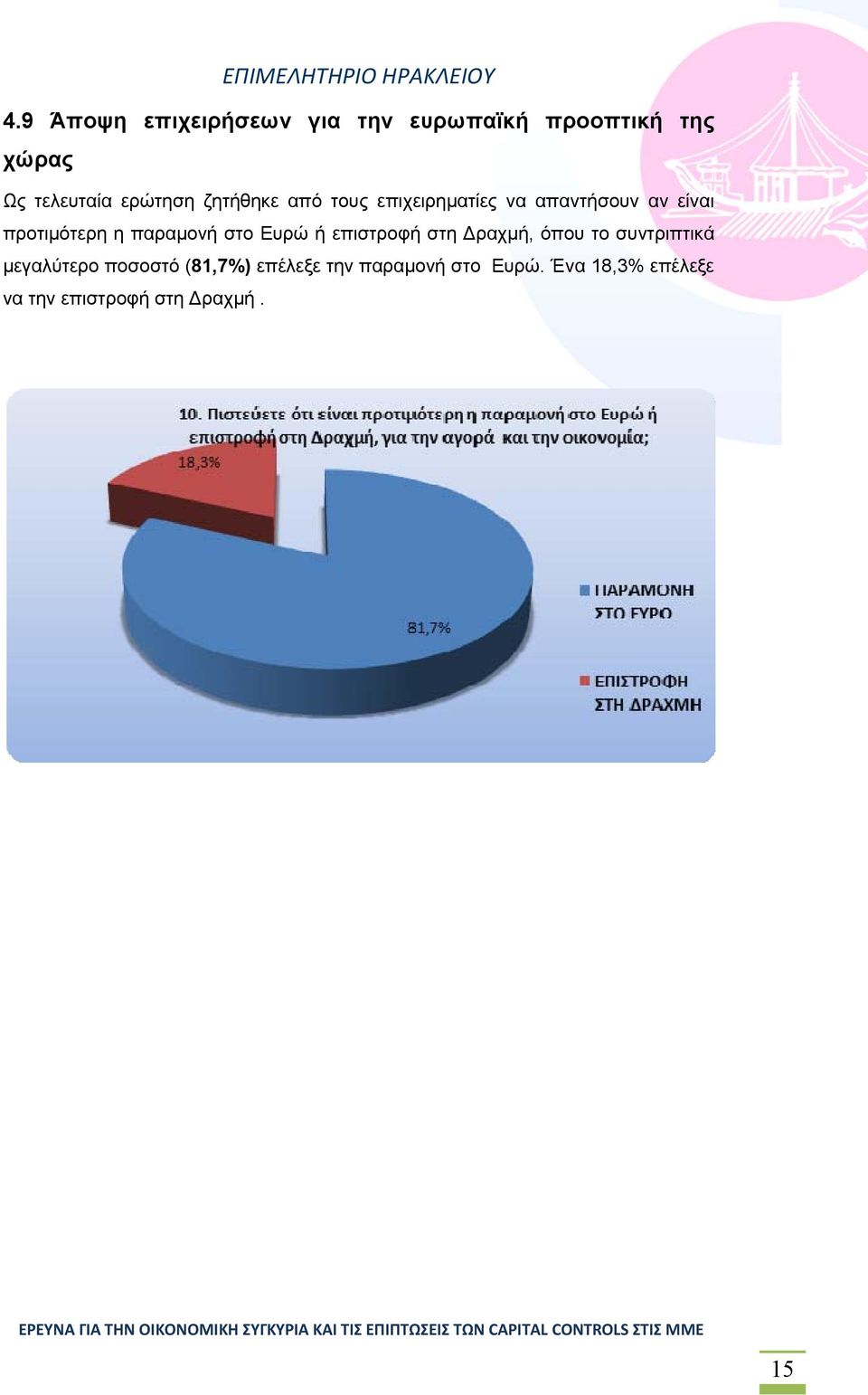 παραμονή στο Ευρώ ή επιστροφή στη Δραχμή, όπου το συντριπτικά μεγαλύτερο ποσοστό