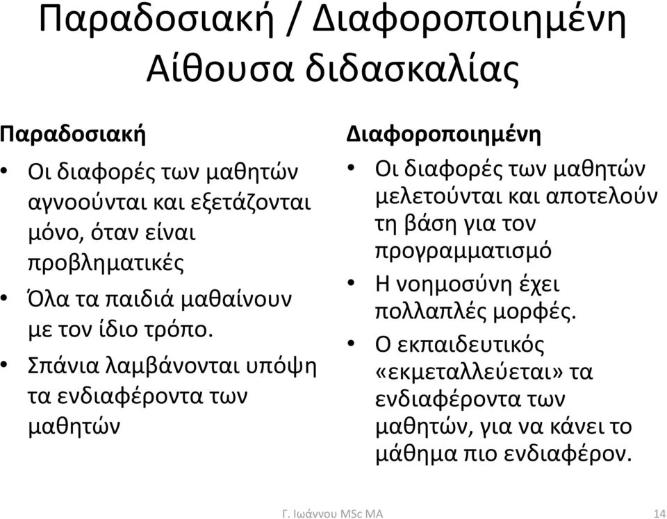 Σπάνια λαμβάνονται υπόψη τα ενδιαφέροντα των μαθητών Διαφοροποιημένη Οι διαφορές των μαθητών μελετούνται και αποτελούν