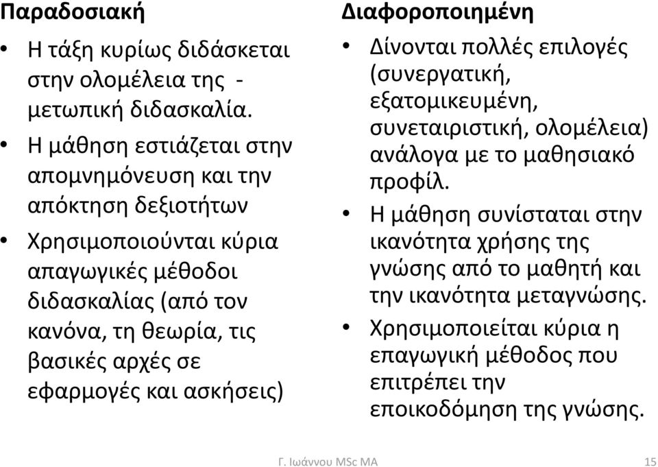 θεωρία, τις βασικές αρχές σε εφαρμογές και ασκήσεις) Διαφοροποιημένη Δίνονται πολλές επιλογές (συνεργατική, εξατομικευμένη, συνεταιριστική,