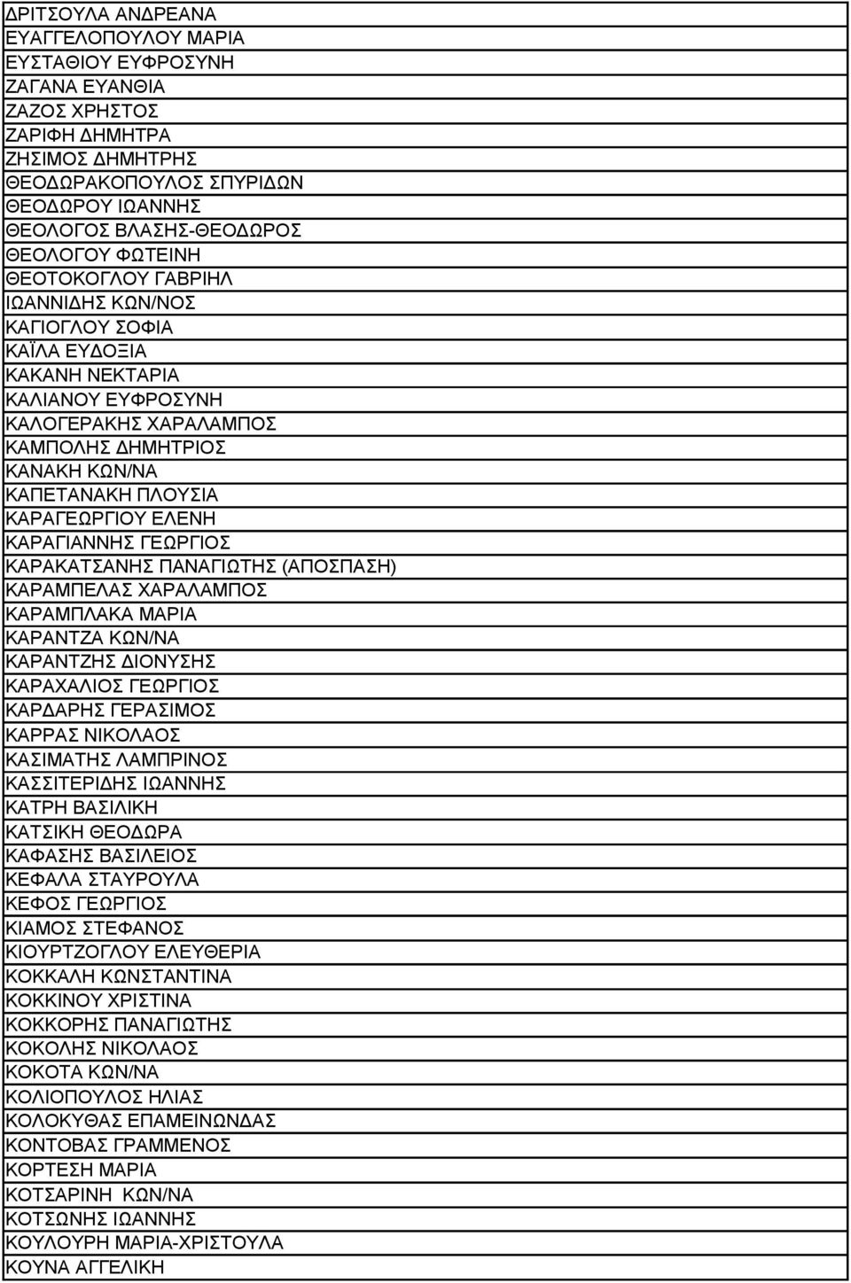 ΕΛΕΝΗ ΚΑΡΑΓΙΑΝΝΗΣ ΓΕΩΡΓΙΟΣ ΚΑΡΑΚΑΤΣΑΝΗΣ ΠΑΝΑΓΙΩΤΗΣ (ΑΠΟΣΠΑΣΗ) ΚΑΡΑΜΠΕΛΑΣ ΧΑΡΑΛΑΜΠΟΣ ΚΑΡΑΜΠΛΑΚΑ ΜΑΡΙΑ ΚΑΡΑΝΤΖΑ ΚΩΝ/ΝΑ ΚΑΡΑΝΤΖΗΣ ΔΙΟΝΥΣΗΣ ΚΑΡΑΧΑΛΙΟΣ ΓΕΩΡΓΙΟΣ ΚΑΡΔΑΡΗΣ ΓΕΡΑΣΙΜΟΣ ΚΑΡΡΑΣ ΝΙΚΟΛΑΟΣ