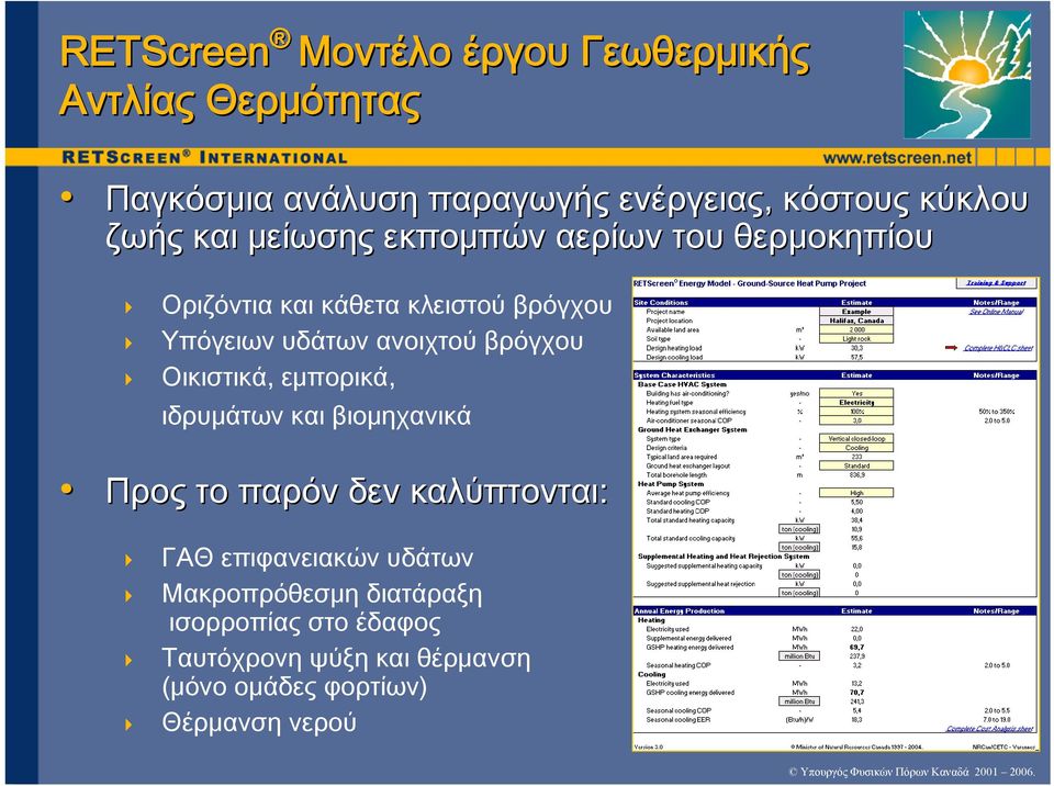 ανοιχτού βρόγχου Οικιστικά, εμπορικά, ιδρυμάτων και βιομηχανικά Προς το παρόν δεν καλύπτονται: ΓΑΘ