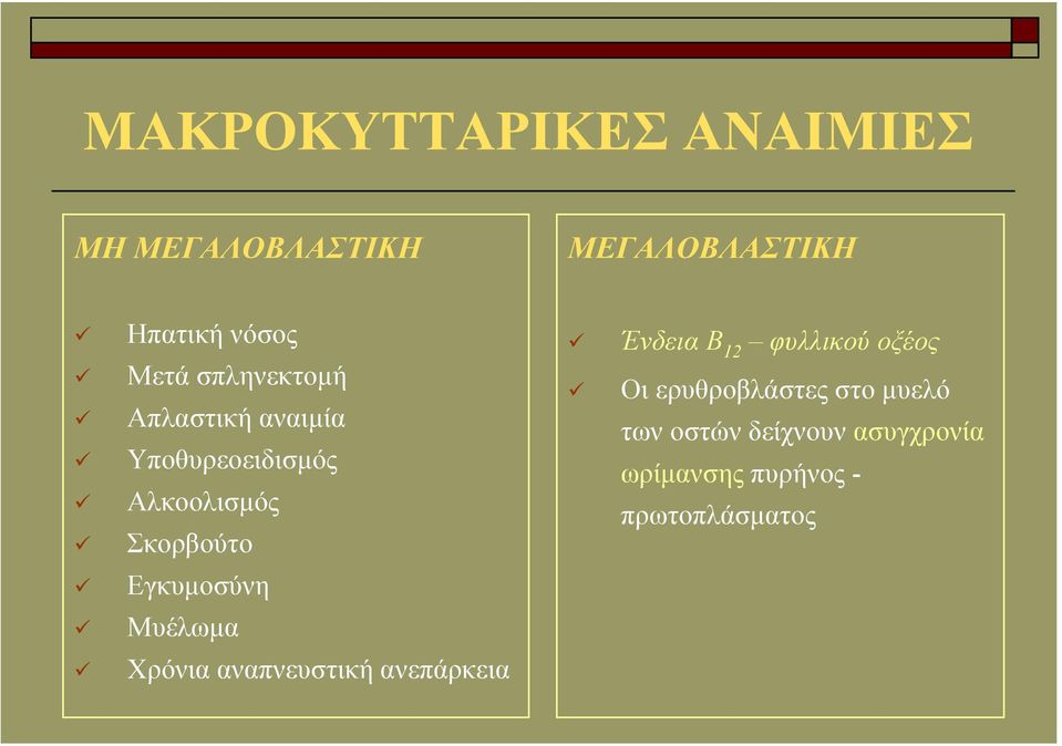 12 φυλλικού οξέος Oι ερυθροβλάστες στο µυελό των οστών δείχνουν ασυγχρονία