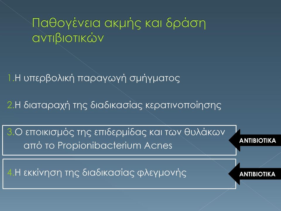 Ο εποικισμός της επιδερμίδας και των θυλάκων από το