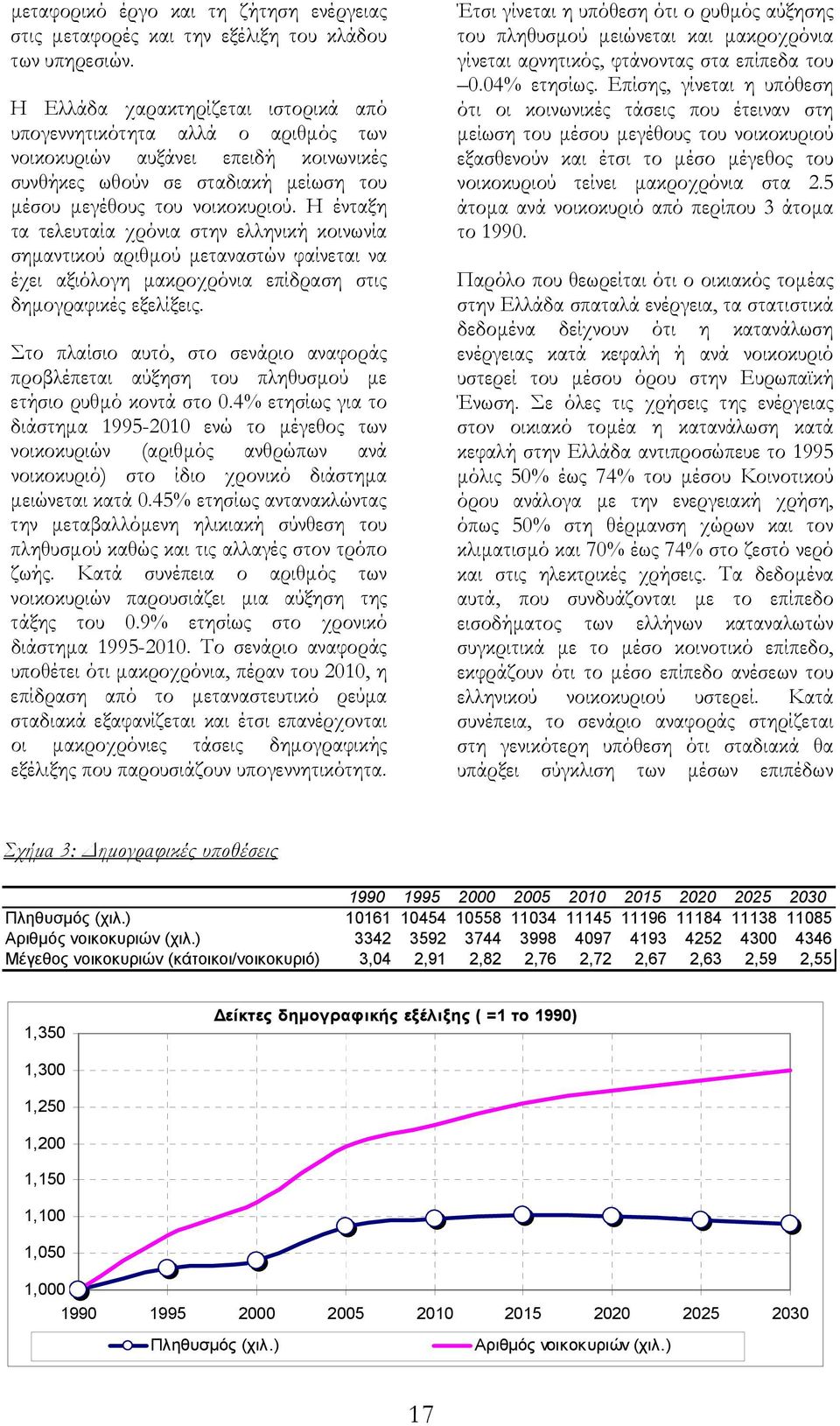 Η ένταξη τα τελευταία χρόνια στην ελληνική κοινωνία σηµαντικού αριθµού µεταναστών φαίνεται να έχει αξιόλογη µακροχρόνια επίδραση στις δηµογραφικές εξελίξεις.