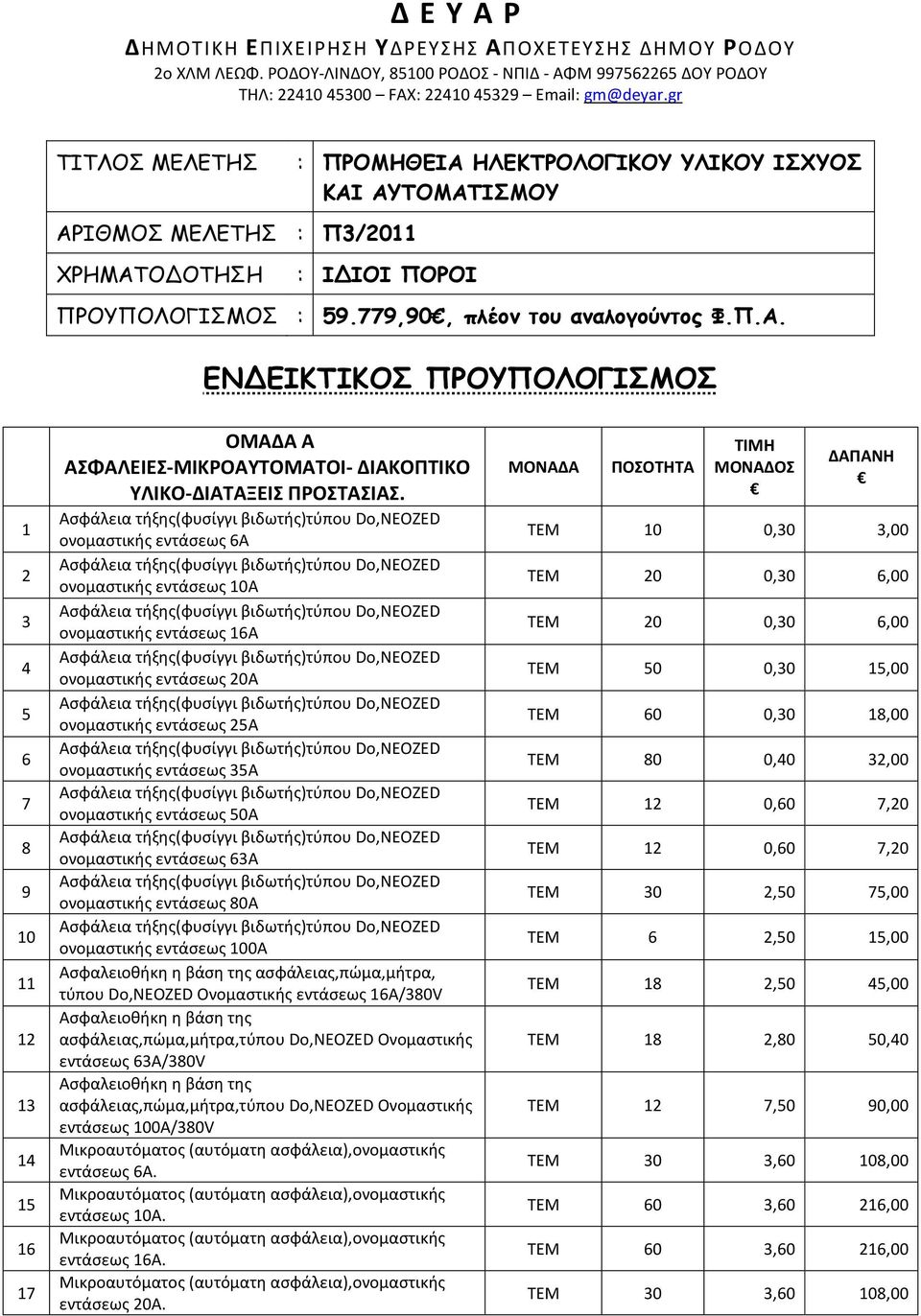 ονομαστικής εντάσεως 6Α ονομαστικής εντάσεως 10Α ονομαστικής εντάσεως 16Α ονομαστικής εντάσεως 20Α ονομαστικής εντάσεως 25Α ονομαστικής εντάσεως 35Α ονομαστικής εντάσεως 50Α ονομαστικής εντάσεως 63Α