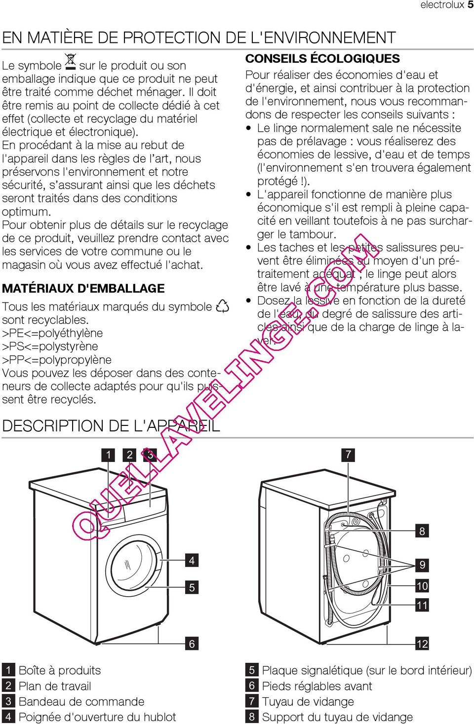 En procédant à la mise au rebut de l'appareil dans les règles de l art, nous préservons l'environnement et notre sécurité, s assurant ainsi que les déchets seront traités dans des conditions optimum.