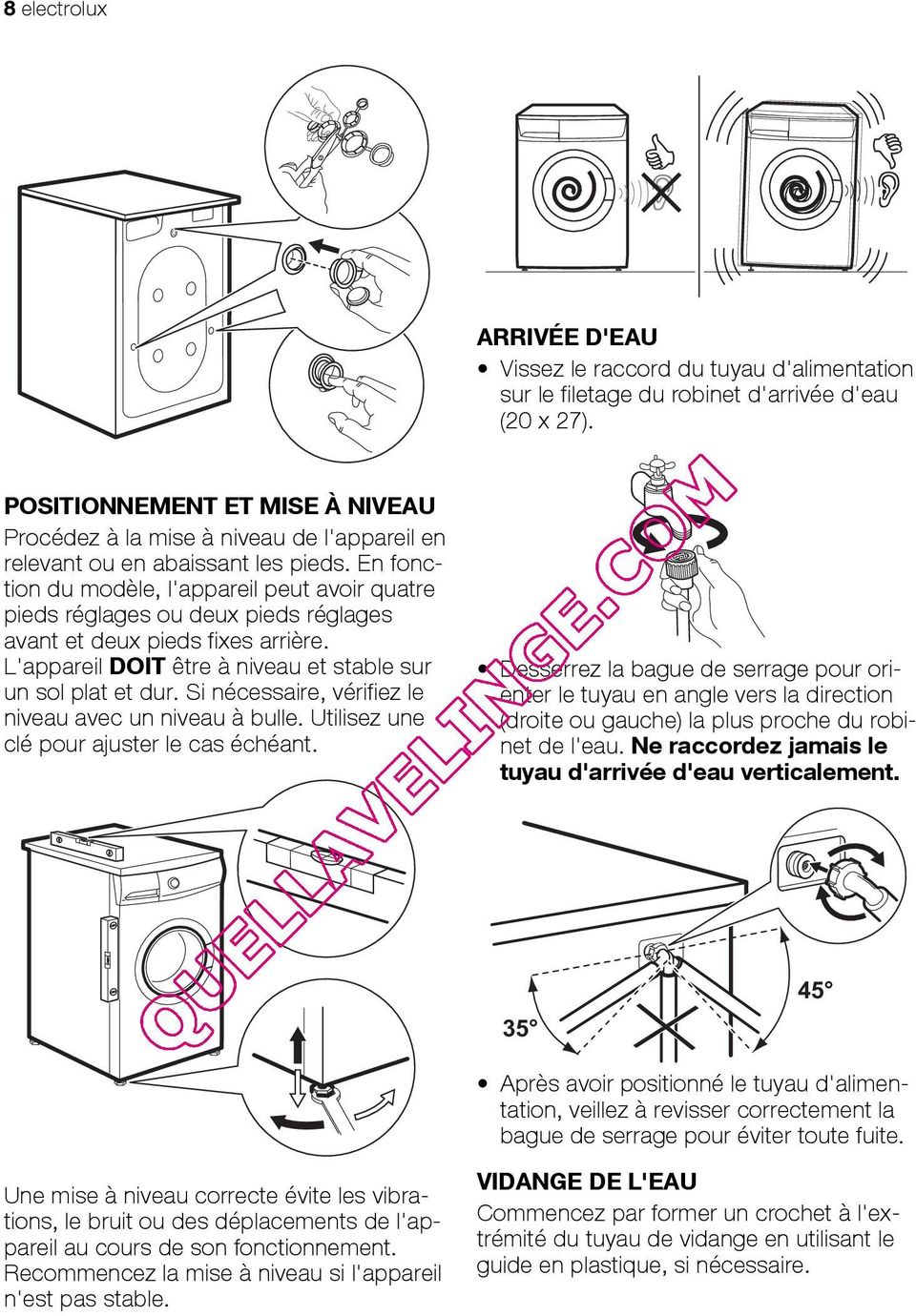 En fonction du modèle, l'appareil peut avoir quatre pieds réglages ou deux pieds réglages avant et deux pieds fixes arrière. L'appareil DOIT être à niveau et stable sur un sol plat et dur.