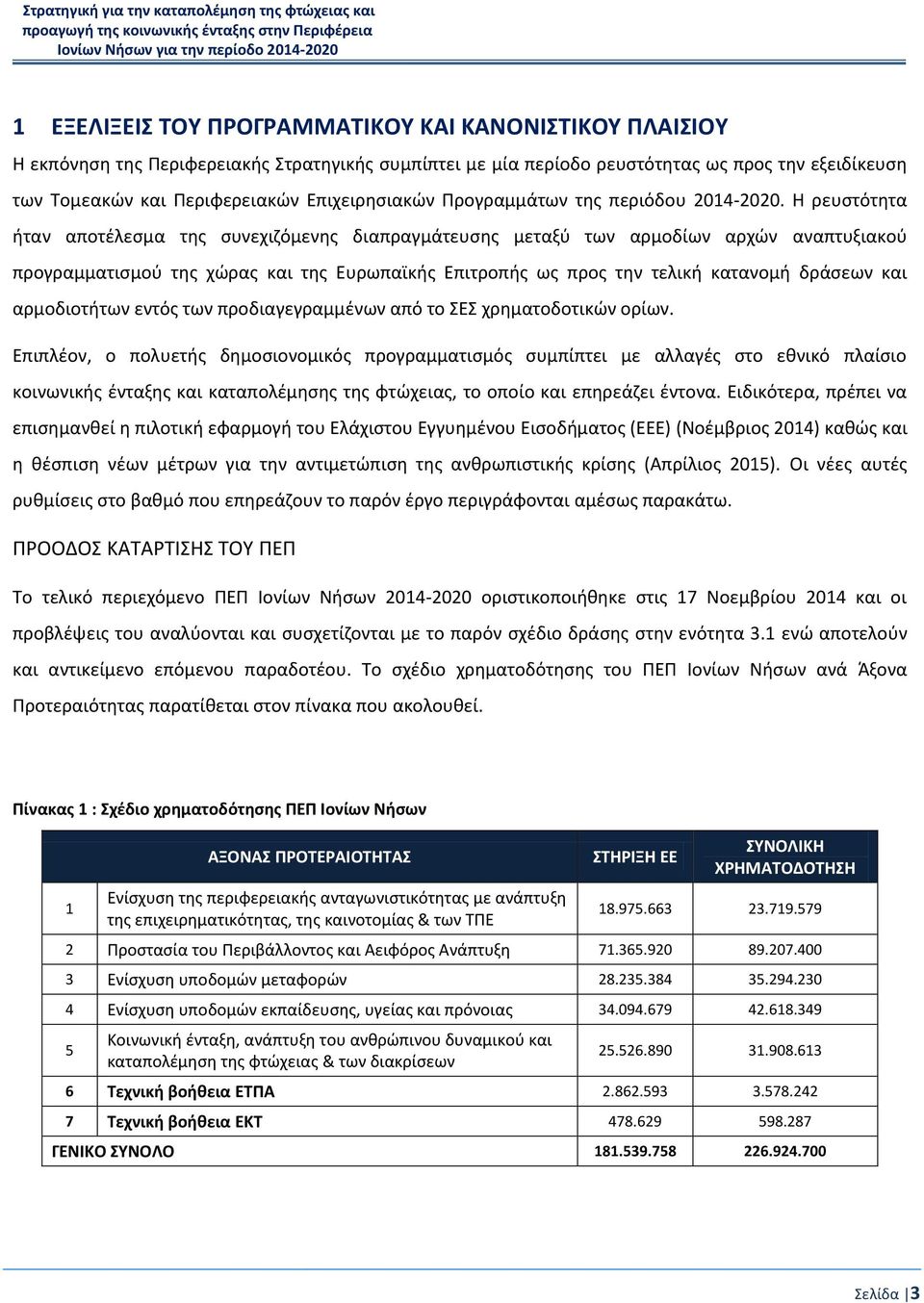 Η ρευστότητα ήταν αποτέλεσμα της συνεχιζόμενης διαπραγμάτευσης μεταξύ των αρμοδίων αρχών αναπτυξιακού προγραμματισμού της χώρας και της Ευρωπαϊκής Επιτροπής ως προς την τελική κατανομή δράσεων και