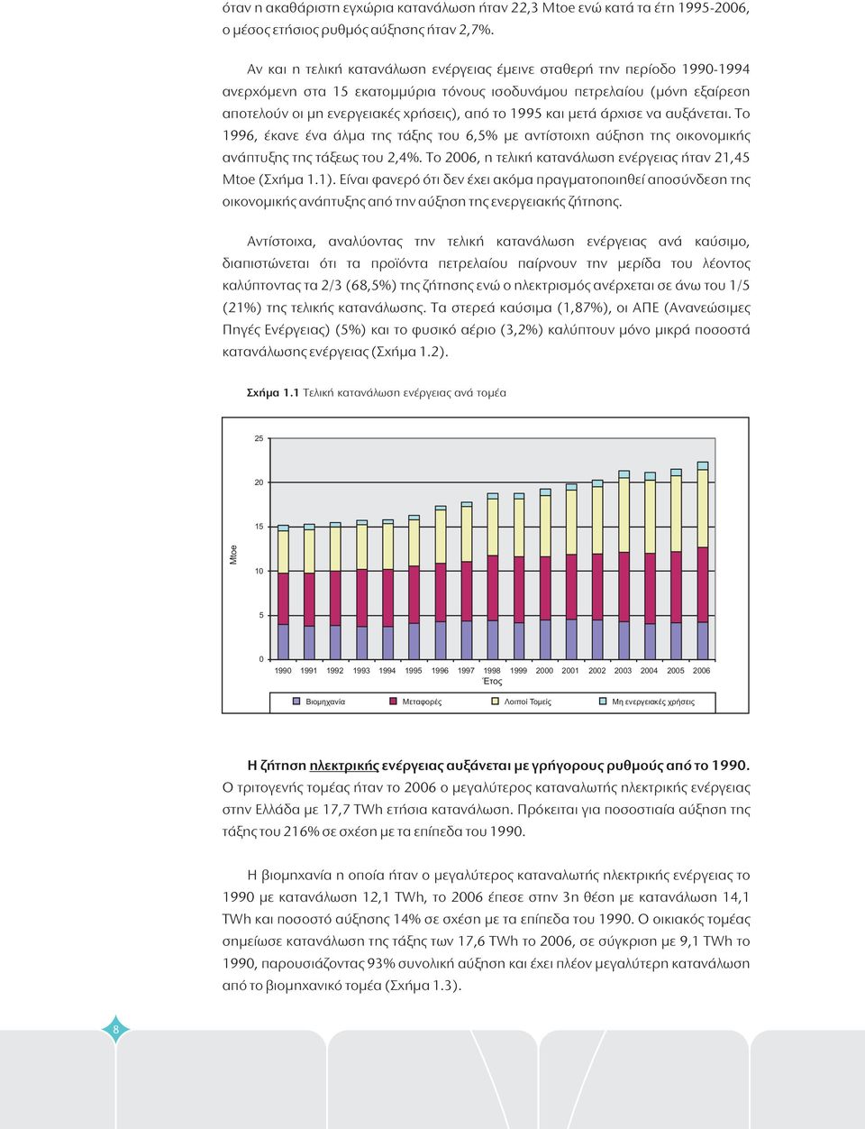 μετά άρχισε να αυξάνεται. Το 1996, έκανε ένα άλμα της τάξης του 6,5% με αντίστοιχη αύξηση της οικονομικής ανάπτυξης της τάξεως του,4%. Το 6, η τελική κατανάλωση ενέργειας ήταν 1,45 Mtoe (Σχήμα 1.1).