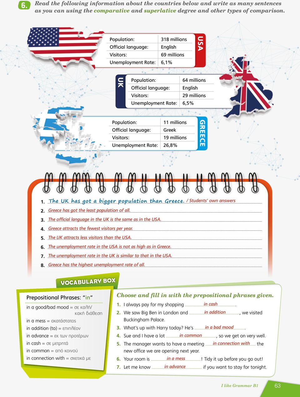 11 millions Official language: Greek Visitors: 19 millions Unemployment Rate: 26,8% GREECE opulation: 1. The UK has got a bigger population than Greece. / Students own answers 2.