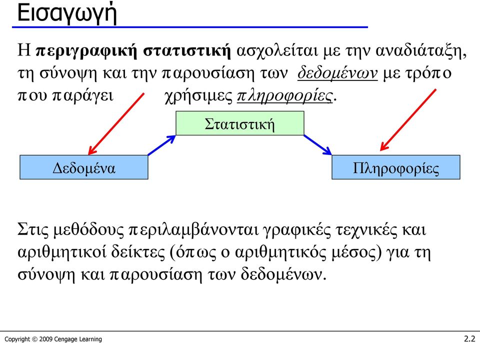 Στατιστική Δεδομένα Πληροφορίες Στις μεθόδους περιλαμβάνονται γραφικές τεχνικές και